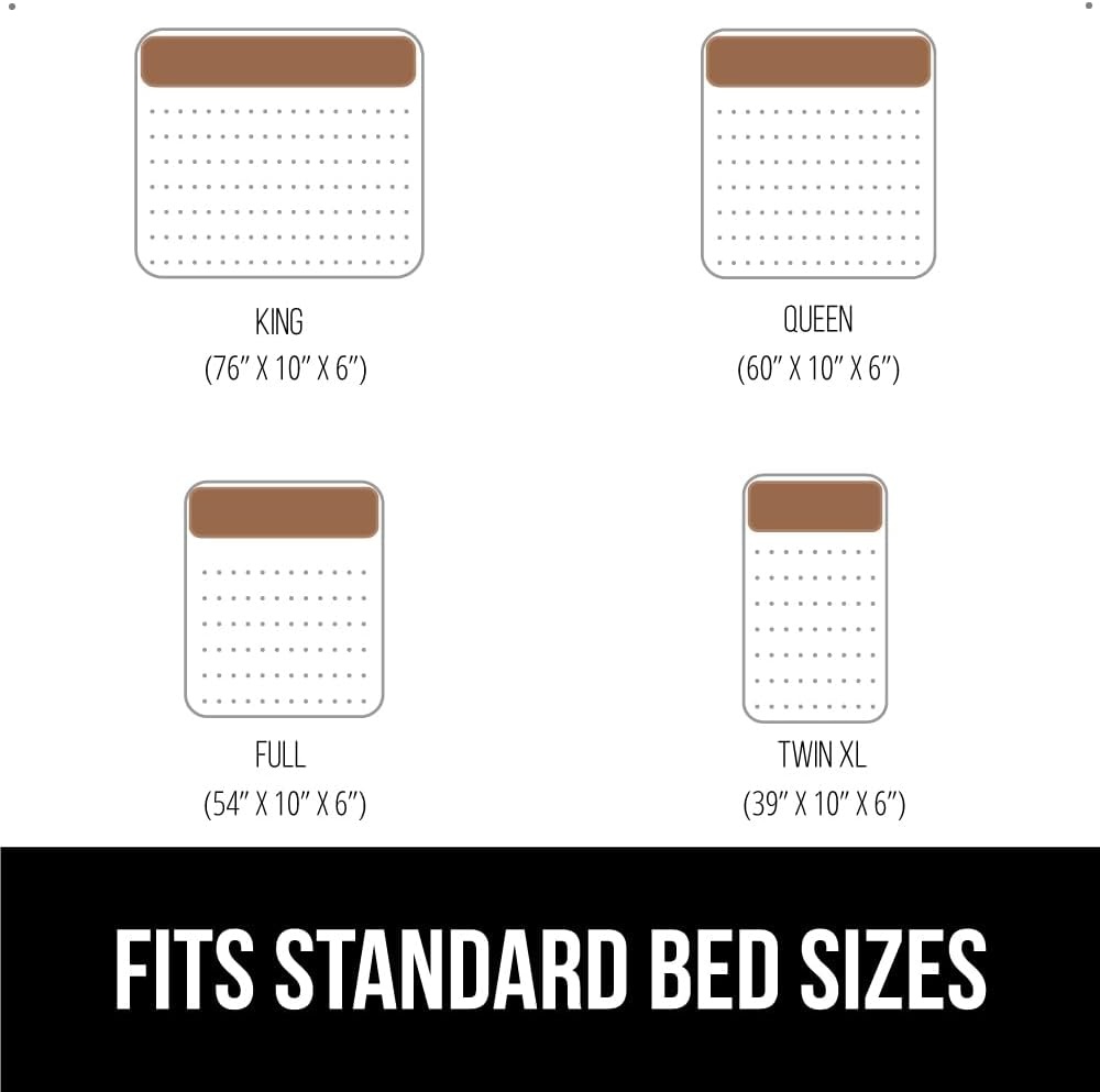 image:imageGORILLA GRIP Patented Bed Wedge Pillow for Headboard Gap Filler Between Mattress Gaps Comfortable Supportive High Density Cushioned Foam Pillows Stay in Place Gripping Dots Queen Soft GrayWhite
