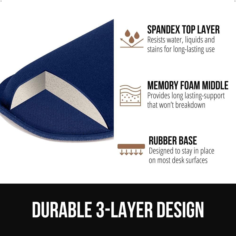image:imageGORILLA GRIP Silky Memory Foam Keyboard Wrist Rest and Mouse Pad for Computer Ergonomic Typing Support Desk Office Supplies and Gaming Accessories Hand amp Arm Mousepad Cushions and Coaster Set BlackNavy Blue