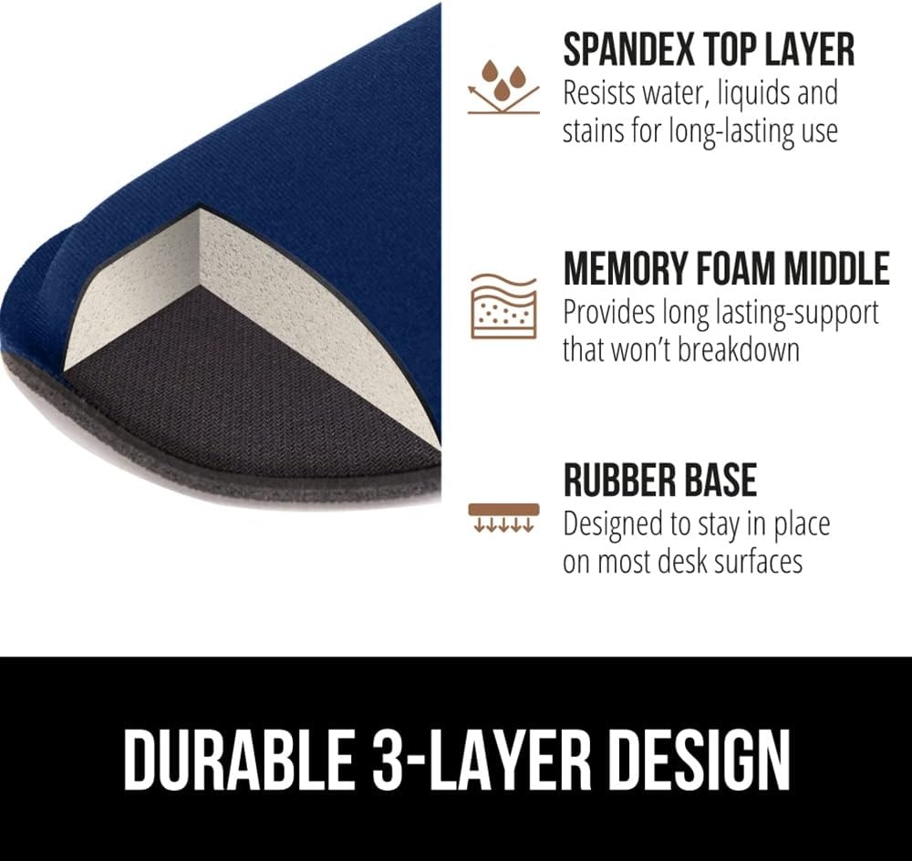 image:imageGORILLA GRIP Silky Memory Foam Keyboard Wrist Rest and Mouse Pad for Computer Ergonomic Typing Support Desk Office Supplies and Gaming Accessories Hand amp Arm Mousepad Cushions and Coaster Set BlackNavy Blue