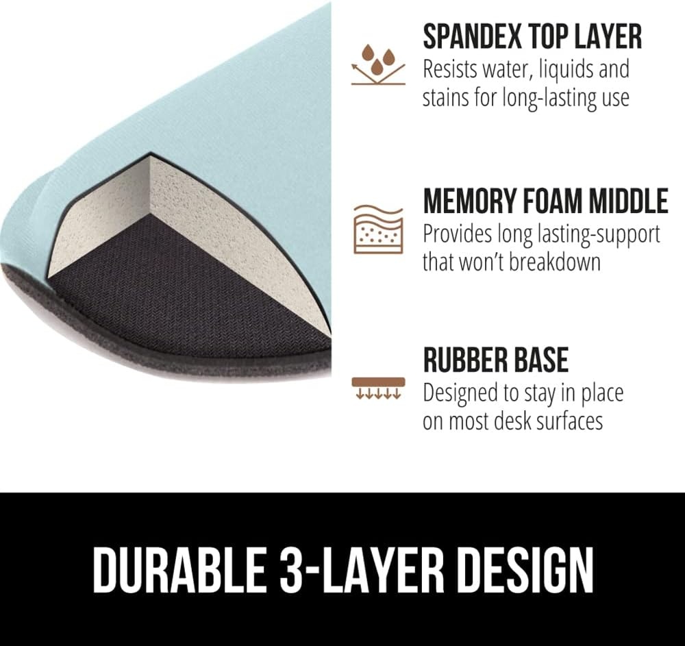 image:imageGORILLA GRIP Silky Memory Foam Keyboard Wrist Rest and Mouse Pad for Computer Ergonomic Typing Support Desk Office Supplies and Gaming Accessories Hand amp Arm Mousepad Cushions and Coaster Set BlackSky Blue