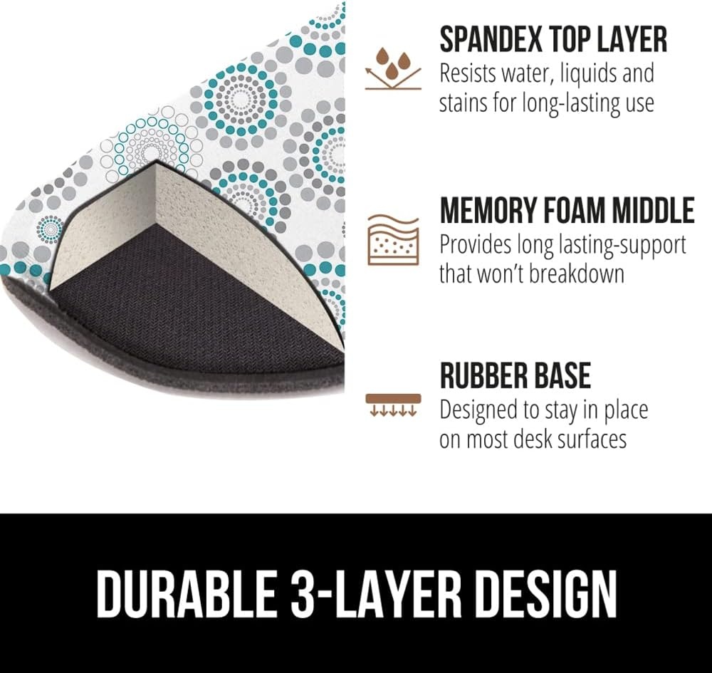 image:imageGORILLA GRIP Silky Memory Foam Keyboard Wrist Rest and Mouse Pad for Computer Ergonomic Typing Support Desk Office Supplies and Gaming Accessories Hand amp Arm Mousepad Cushions and Coaster Set BlackSpiral