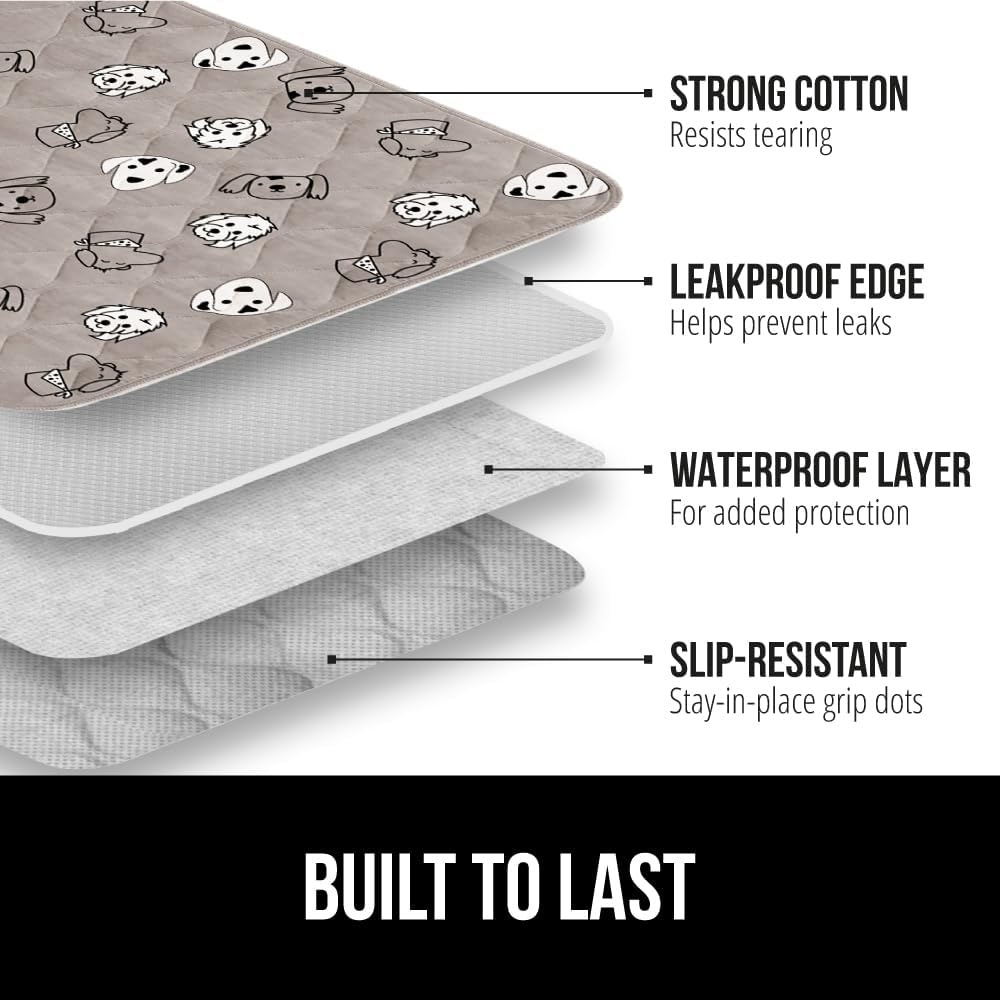 image:imageGORILLA GRIP Washable Puppy Pads 34x21 Slip Resistant Dog Crate Mat Waterproof Cloth Pee Pad for Training Puppies in Playpen Reusable Pet Incontinence Blanket Protects Sofa Furniture FloorsDog Faces