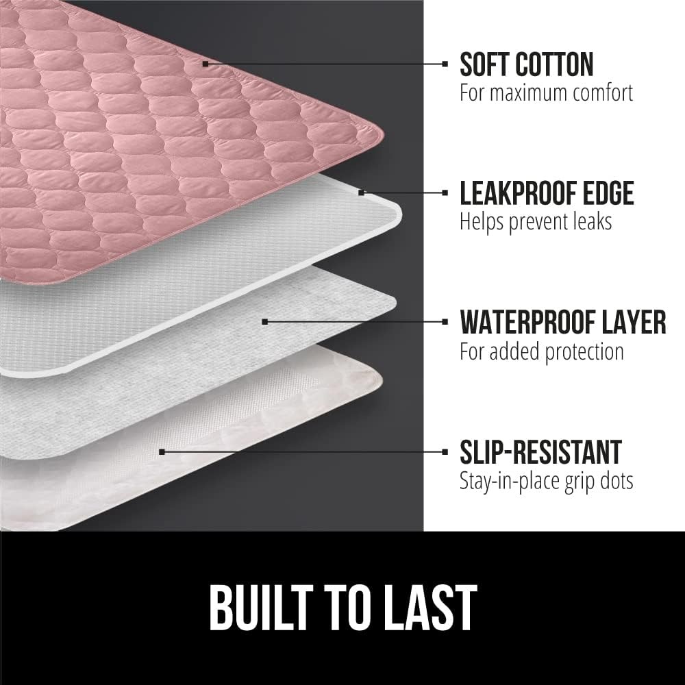 image:imageGORILLA GRIP Washable Underpads Waterproof Reusable Heavy Absorbency Incontinence Bed Pads Leak Proof Toddler Mattress Pad 52x34 Slip Resistant Protector for Bedwetting Adults and Kids WhitePink