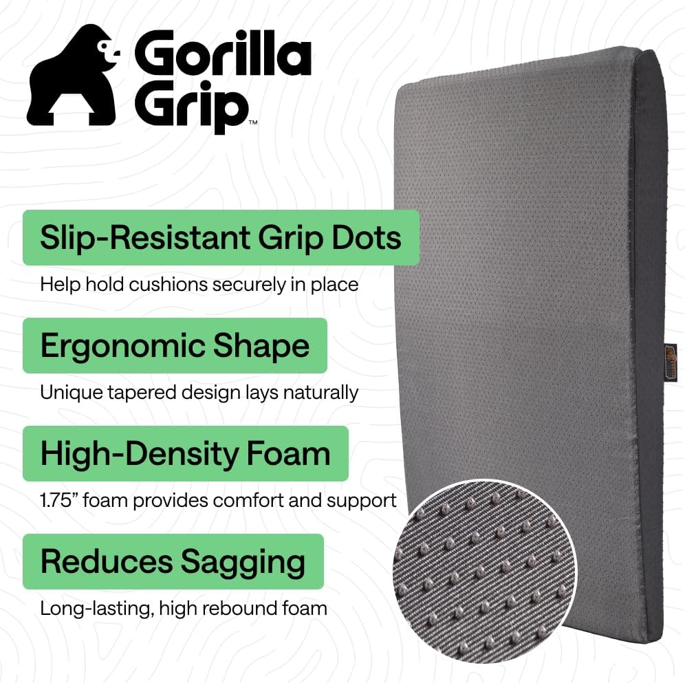 image:imageGORILLA GRIP Ergonomic High Density Couch Cushion Support Foam Quick Rebound Sofa Lifters for Sagging Cushions Stays in Place with Grip Dots Replacement Stuffing 20x19x175 Inches 1 Pack GrayGrey