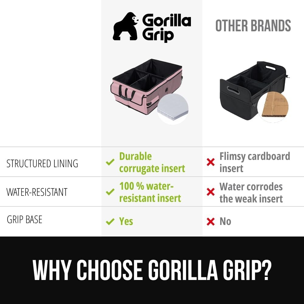 image:imageGORILLA GRIP Trunk Organizer for SUV and Cars Large Capacity Collapsible Car Trunk Storage Organizer Heavy Duty Car Accessories Gifts for Mom and Dad Slip amp Water Resistant Multi Compartment BlackPink
