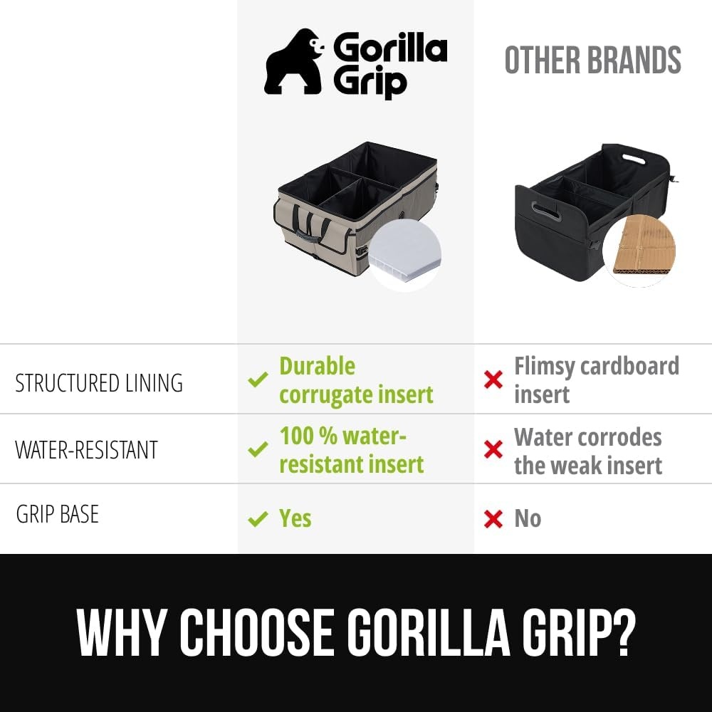 image:imageGORILLA GRIP Trunk Organizer for SUV and Cars Large Capacity Collapsible Car Trunk Storage Organizer Heavy Duty Car Accessories Gifts for Mom and Dad Slip amp Water Resistant Multi Compartment BlackBeige