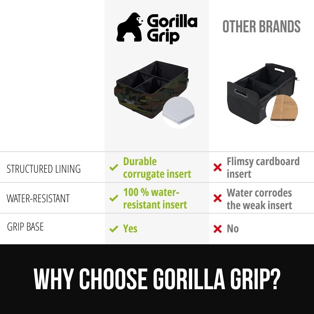 image:imageGORILLA GRIP Trunk Organizer for SUV and Cars Large Capacity Collapsible Car Trunk Storage Organizer Heavy Duty Car Accessories Gifts for Mom and Dad Slip amp Water Resistant Multi Compartment BlackCamo