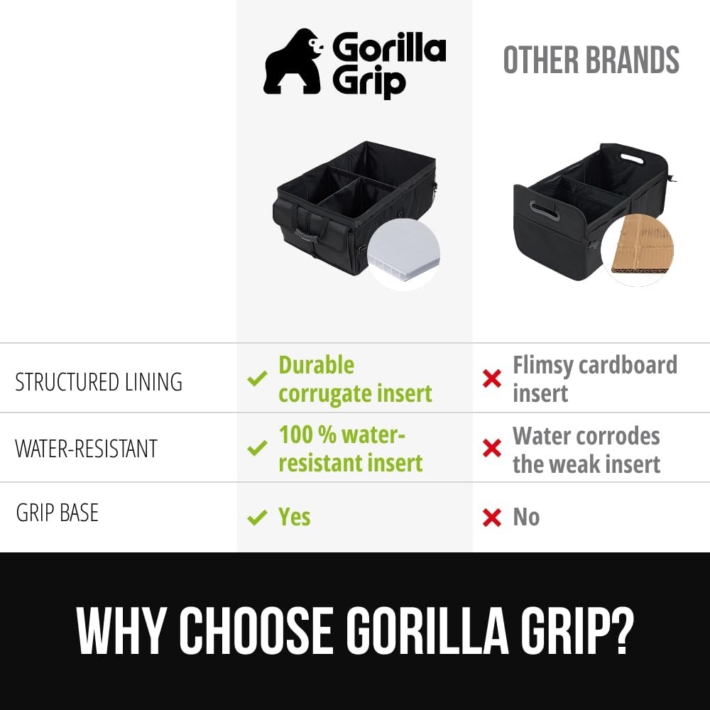 image:imageGORILLA GRIP Trunk Organizer for SUV and Cars Large Capacity Collapsible Car Trunk Storage Organizer Heavy Duty Car Accessories Gifts for Mom and Dad Slip amp Water Resistant Multi Compartment BlackBlack