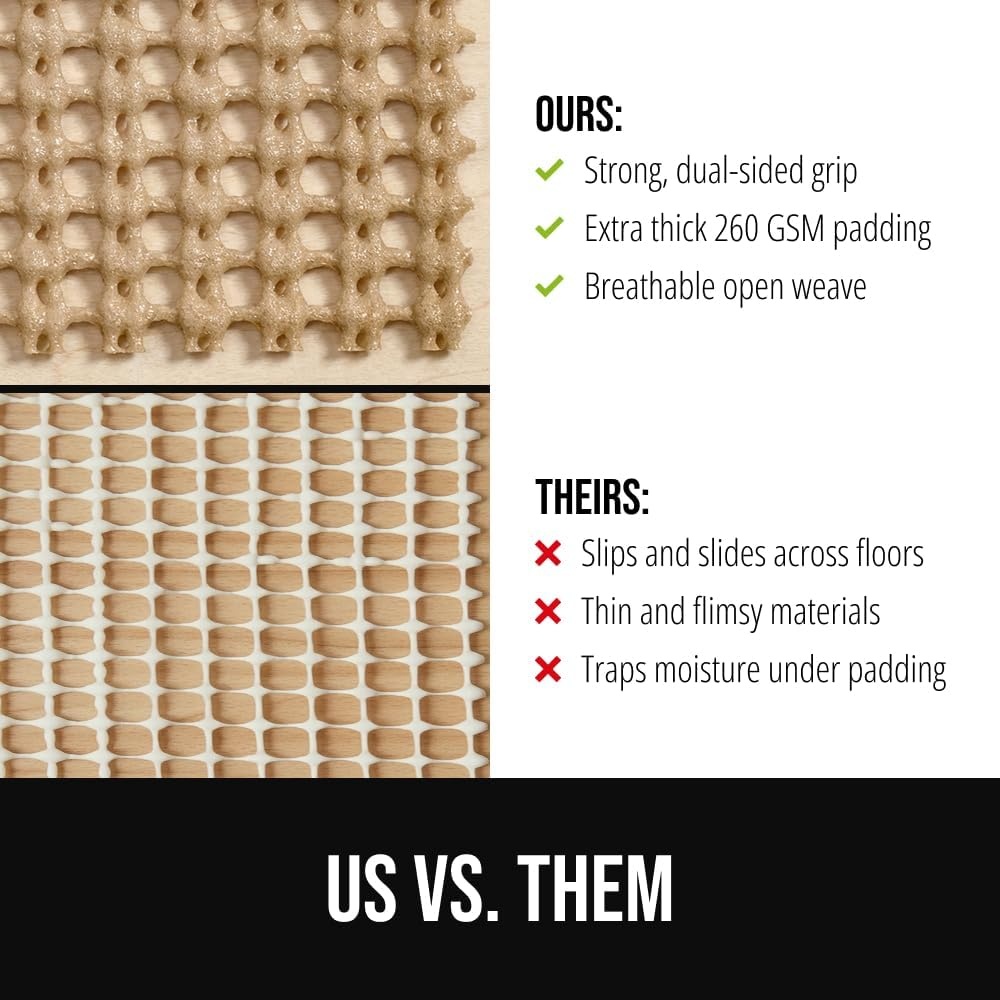 image:imageGORILLA GRIP Premium Dual Sided Thick Rug Gripper Pad for Hardwood Floors Breathable Slip Resistant Pad Grips Under Carpet Area Rugs for Hard Surface Floor Protection Easy Trim Mats 2x3 BeigeBeige