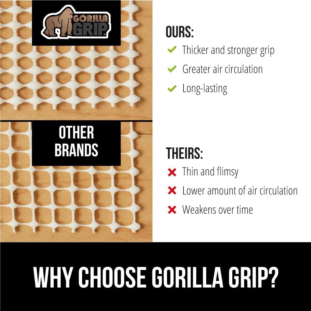 image:imageGORILLA GRIP Premium Dual Sided Thick Rug Gripper Pad for Hardwood Floors Breathable Slip Resistant Pad Grips Under Carpet Area Rugs for Hard Surface Floor Protection Easy Trim Mats 2x3 BeigeCream