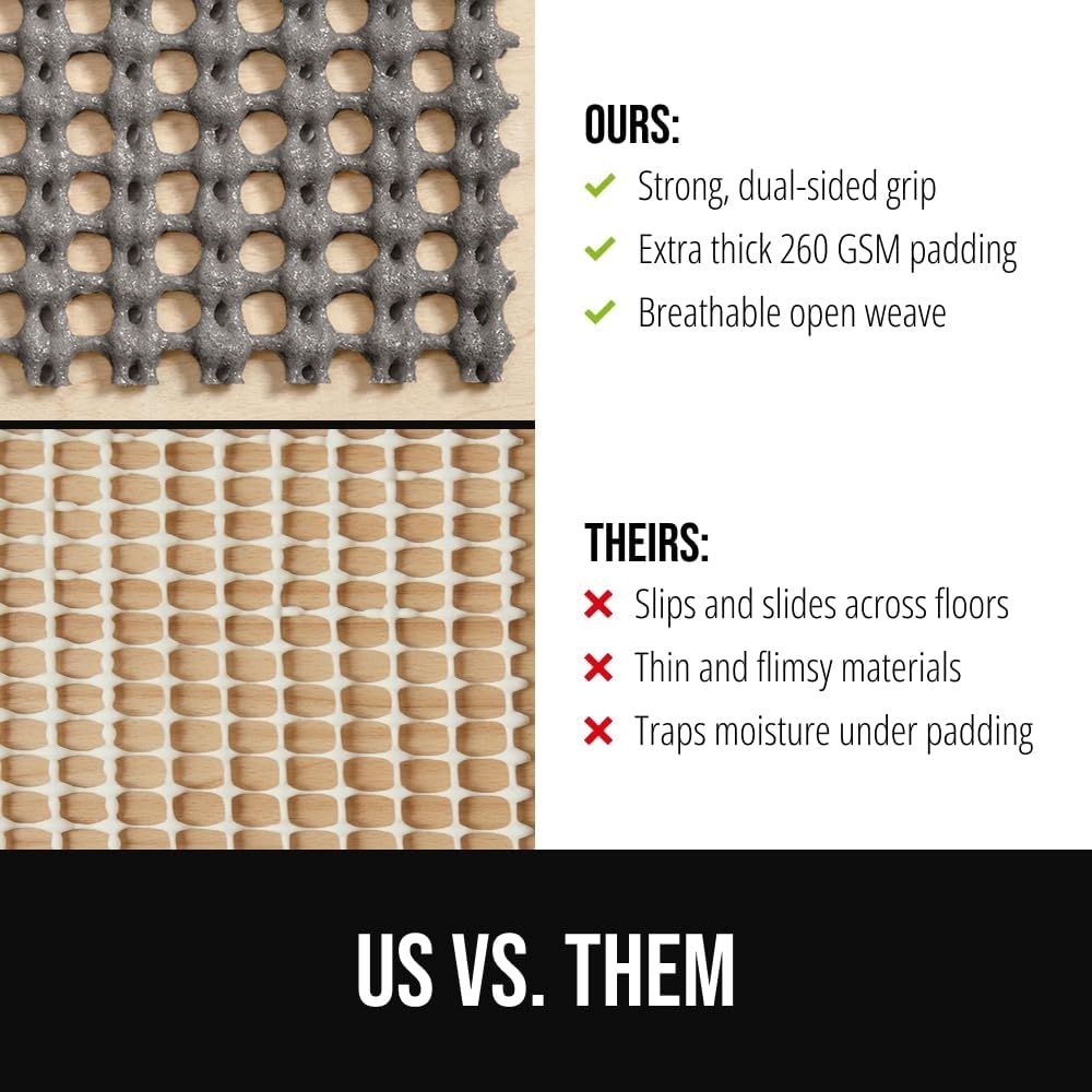image:imageGORILLA GRIP Premium Dual Sided Thick Rug Gripper Pad for Hardwood Floors Breathable Slip Resistant Pad Grips Under Carpet Area Rugs for Hard Surface Floor Protection Easy Trim Mats 2x3 BeigeGrey
