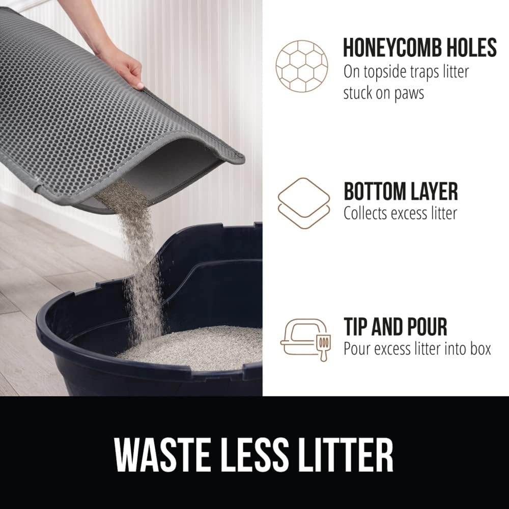 image:imageGORILLA GRIP Honeycomb Cat Litter Box Mat Two Layer Trapping Waste Mats Soft On Paws Litter Box Supplies and Essentials for Indoor Cats Traps Excess Water Resistant for Floors 24x15 GrayGray