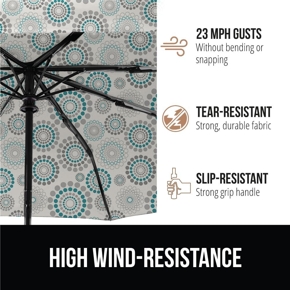 image:imageGORILLA GRIP Compact Travel Size Umbrella for Rain Sleek Design Fits Backpack Purse and Carry On Lightweight Under 1lb One Click Open and Close Wind Resistant Durable Waterproof Quick Dry BlackSpiral
