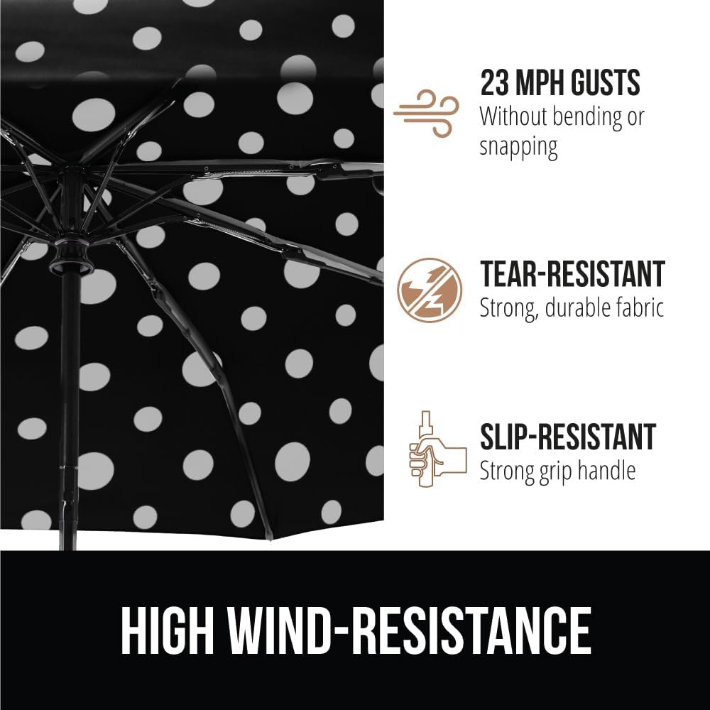 image:imageGORILLA GRIP Compact Travel Size Umbrella for Rain Sleek Design Fits Backpack Purse and Carry On Lightweight Under 1lb One Click Open and Close Wind Resistant Durable Waterproof Quick Dry BlackPolka Dots