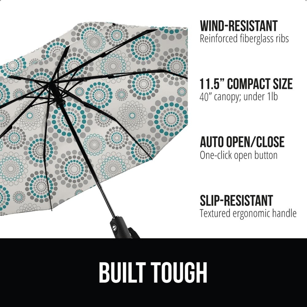 image:imageGORILLA GRIP Compact Travel Size Umbrella for Rain Sleek Design Fits Backpack Purse and Carry On Lightweight Under 1lb One Click Open and Close Wind Resistant Durable Waterproof Quick Dry BlackSpiral