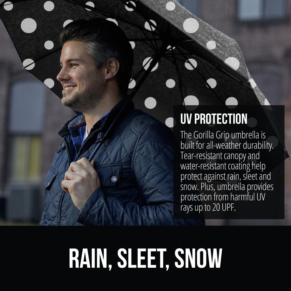 image:imageGORILLA GRIP Compact Travel Size Umbrella for Rain Sleek Design Fits Backpack Purse and Carry On Lightweight Under 1lb One Click Open and Close Wind Resistant Durable Waterproof Quick Dry BlackPolka Dots