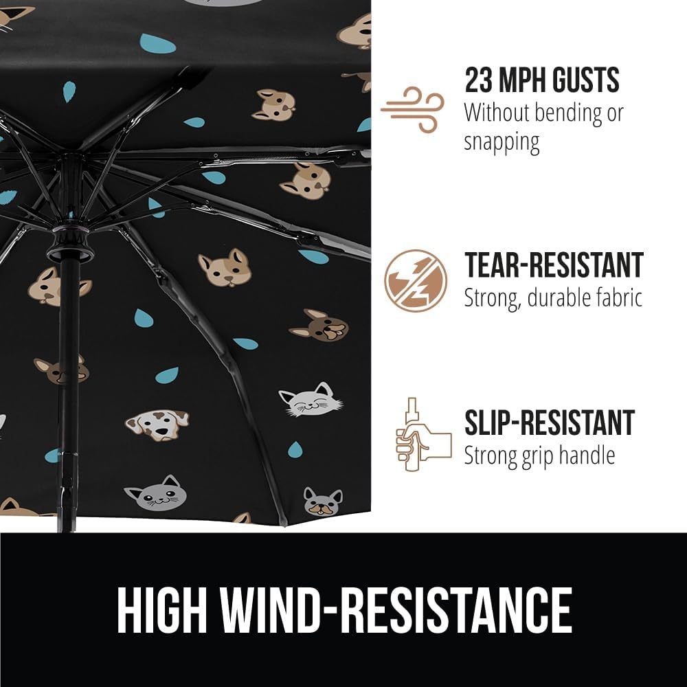 image:imageGORILLA GRIP Compact Travel Size Umbrella for Rain Sleek Design Fits Backpack Purse and Carry On Lightweight Under 1lb One Click Open and Close Wind Resistant Durable Waterproof Quick Dry BlackCats Dogs