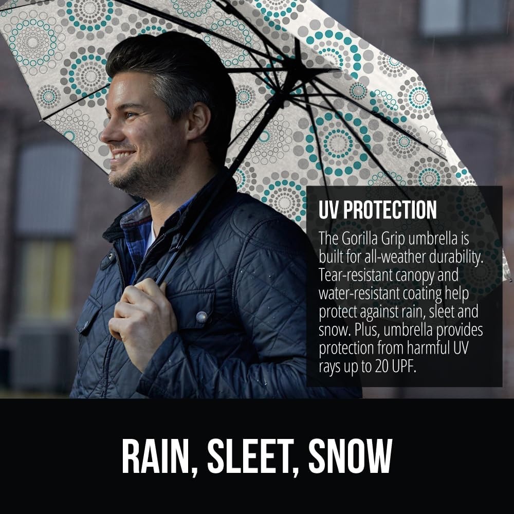 image:imageGORILLA GRIP Compact Travel Size Umbrella for Rain Sleek Design Fits Backpack Purse and Carry On Lightweight Under 1lb One Click Open and Close Wind Resistant Durable Waterproof Quick Dry BlackSpiral