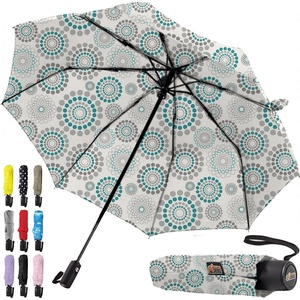 image:imageGORILLA GRIP Compact Travel Size Umbrella for Rain Sleek Design Fits Backpack Purse and Carry On Lightweight Under 1lb One Click Open and Close Wind Resistant Durable Waterproof Quick Dry BlackSpiral