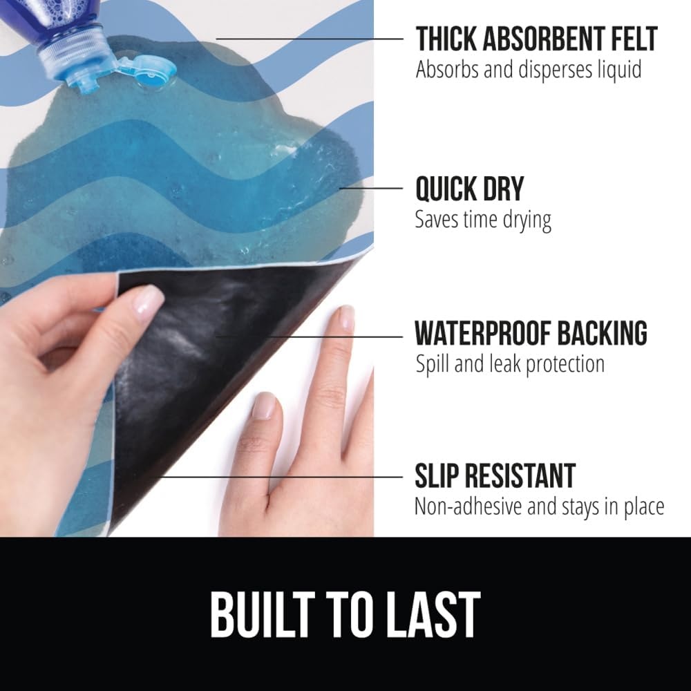 image:imageGORILLA GRIP LeakGuard NonAdhesive Under Sink Mat for Kitchen Cabinet Waterproof Quick Dry Shelf Liner Durable Absorbent Felt Mats for Bathroom Sinks Cabinets Dresser Easy to Trim 24x30 CharcoalWaves Sky BlueWhite