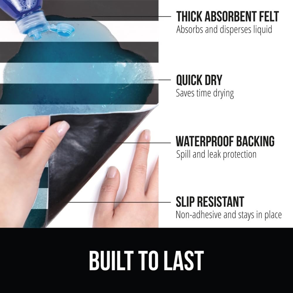 image:imageGORILLA GRIP LeakGuard NonAdhesive Under Sink Mat for Kitchen Cabinet Waterproof Quick Dry Shelf Liner Durable Absorbent Felt Mats for Bathroom Sinks Cabinets Dresser Easy to Trim 24x30 CharcoalStripe BlackWhite