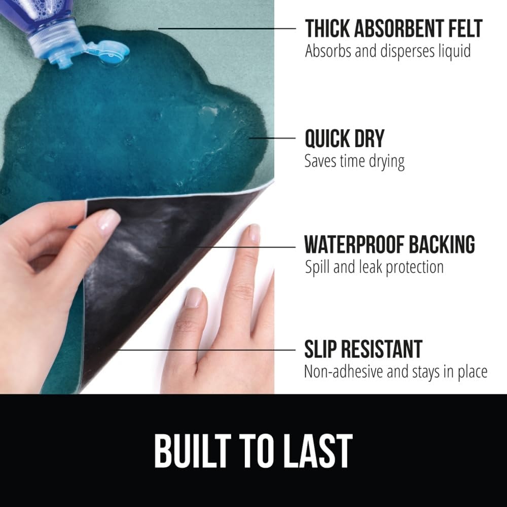 image:imageGORILLA GRIP LeakGuard NonAdhesive Under Sink Mat for Kitchen Cabinet Waterproof Quick Dry Shelf Liner Durable Absorbent Felt Mats for Bathroom Sinks Cabinets Dresser Easy to Trim 24x30 CharcoalSpa Blue