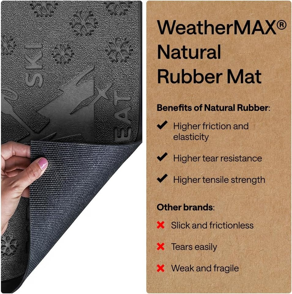 image:imageGORILLA GRIP 100 Waterproof AllSeason WeatherMAX Doormat US Designed Natural Rubber Stain Fade Resistant Low Profile Indoor Outdoor Door Mats Easy Clean 29x17 Gray DiamondGraphite Skiing