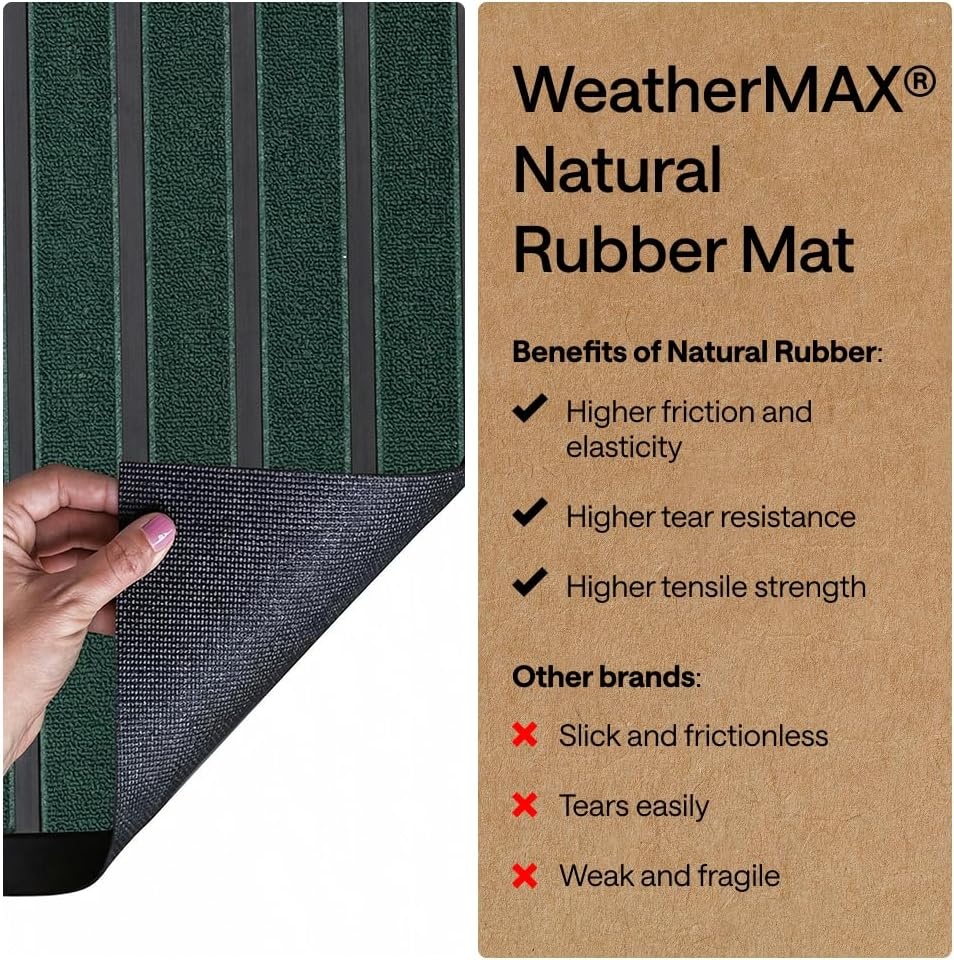 image:imageGORILLA GRIP 100 Waterproof AllSeason WeatherMAX Doormat US Designed Natural Rubber Stain Fade Resistant Low Profile Indoor Outdoor Door Mats Easy Clean 29x17 Gray DiamondGreen Stripe