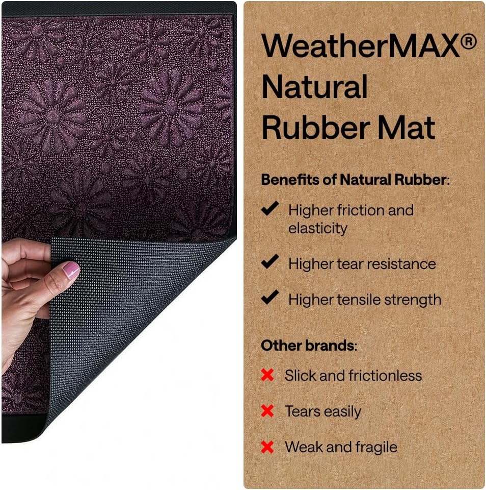 image:imageGORILLA GRIP 100 Waterproof AllSeason WeatherMAX Doormat US Designed Natural Rubber Stain Fade Resistant Low Profile Indoor Outdoor Door Mats Easy Clean 29x17 Gray DiamondPurple Confetti Daisy