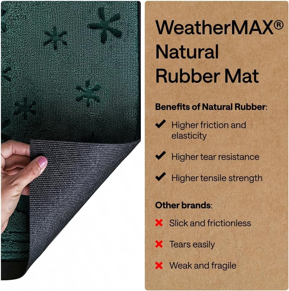 image:imageGORILLA GRIP 100 Waterproof AllSeason WeatherMAX Doormat US Designed Natural Rubber Stain Fade Resistant Low Profile Indoor Outdoor Door Mats Easy Clean 29x17 Gray DiamondEvergreen Snowscape