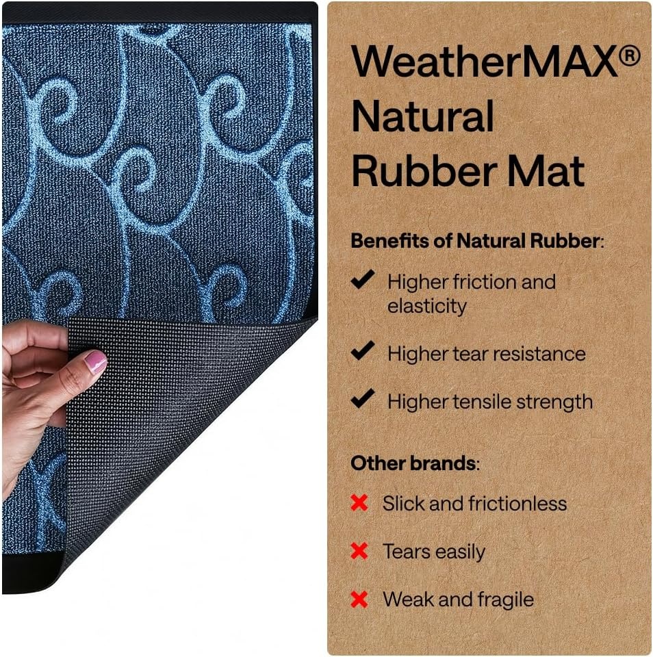 image:imageGORILLA GRIP 100 Waterproof AllSeason WeatherMAX Doormat US Designed Natural Rubber Stain Fade Resistant Low Profile Indoor Outdoor Door Mats Easy Clean 29x17 Gray DiamondOcean Blue Waves
