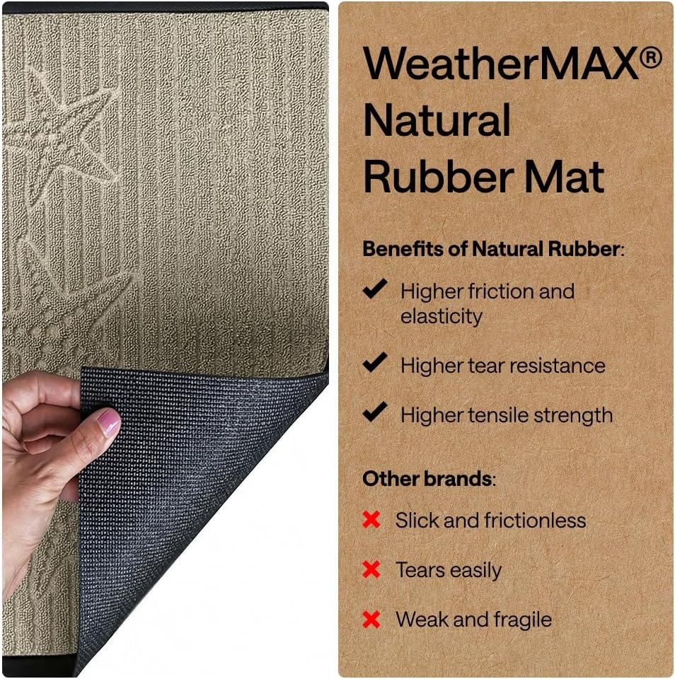 image:imageGORILLA GRIP 100 Waterproof AllSeason WeatherMAX Doormat US Designed Natural Rubber Stain Fade Resistant Low Profile Indoor Outdoor Door Mats Easy Clean 29x17 Gray DiamondSand Beach