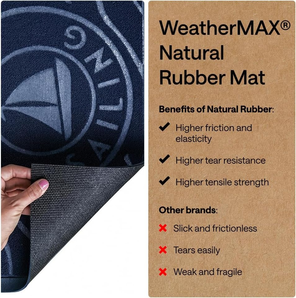image:imageGORILLA GRIP 100 Waterproof AllSeason WeatherMAX Doormat US Designed Natural Rubber Stain Fade Resistant Low Profile Indoor Outdoor Door Mats Easy Clean 29x17 Gray DiamondBlue Gone Sailing