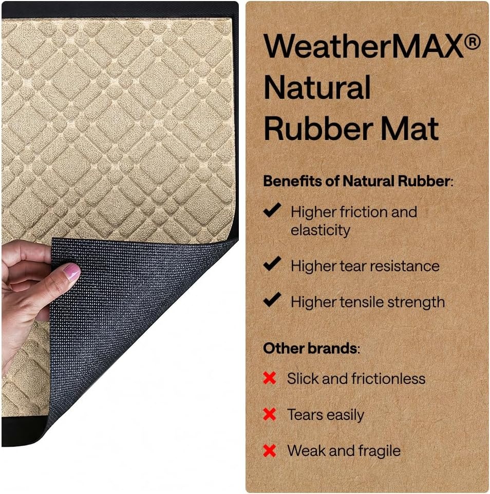 image:imageGORILLA GRIP 100 Waterproof AllSeason WeatherMAX Doormat US Designed Natural Rubber Stain Fade Resistant Low Profile Indoor Outdoor Door Mats Easy Clean 29x17 Gray DiamondModern Latte