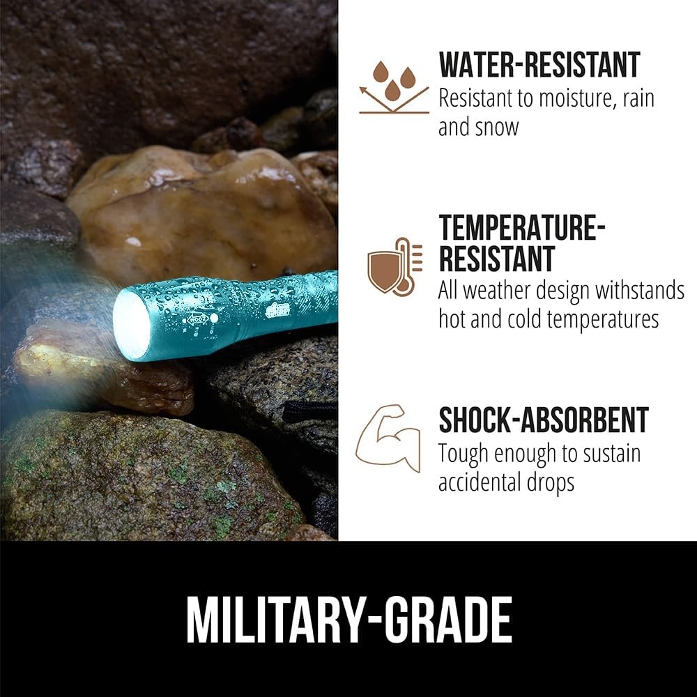 image:imageGORILLA GRIP Powerful LED Tactical Flashlight 750 FT High Lumens 5 Adjustable Modes Water Resistant Ultra Bright Zoom Flashlights Small Mini Flash Light Camping Night Dog Walking TurquoiseTurquoise