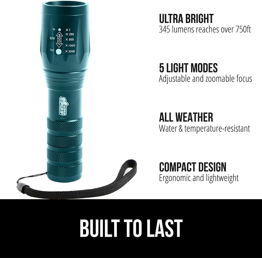 image:imageGORILLA GRIP Powerful LED Tactical Flashlight 750 FT High Lumens 5 Adjustable Modes Water Resistant Ultra Bright Zoom Flashlights Small Mini Flash Light Camping Night Dog Walking TurquoiseTeal Blue