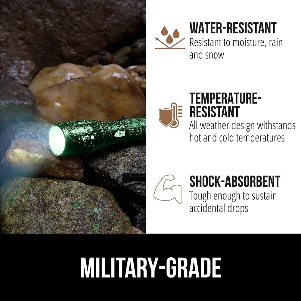 image:imageGORILLA GRIP Powerful LED Tactical Flashlight 750 FT High Lumens 5 Adjustable Modes Water Resistant Ultra Bright Zoom Flashlights Small Mini Flash Light Camping Night Dog Walking TurquoiseHunter Green
