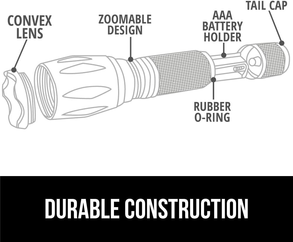 image:imageGORILLA GRIP Powerful LED Tactical Flashlight 750 FT High Lumens 5 Adjustable Modes Water Resistant Ultra Bright Zoom Flashlights Small Mini Flash Light Camping Night Dog Walking TurquoiseTurquoise