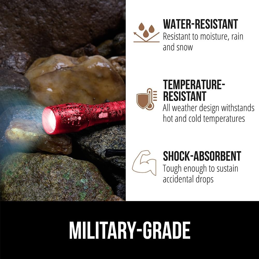 image:imageGORILLA GRIP Powerful LED Tactical Flashlight 750 FT High Lumens 5 Adjustable Modes Water Resistant Ultra Bright Zoom Flashlights Small Mini Flash Light Camping Night Dog Walking TurquoiseRed