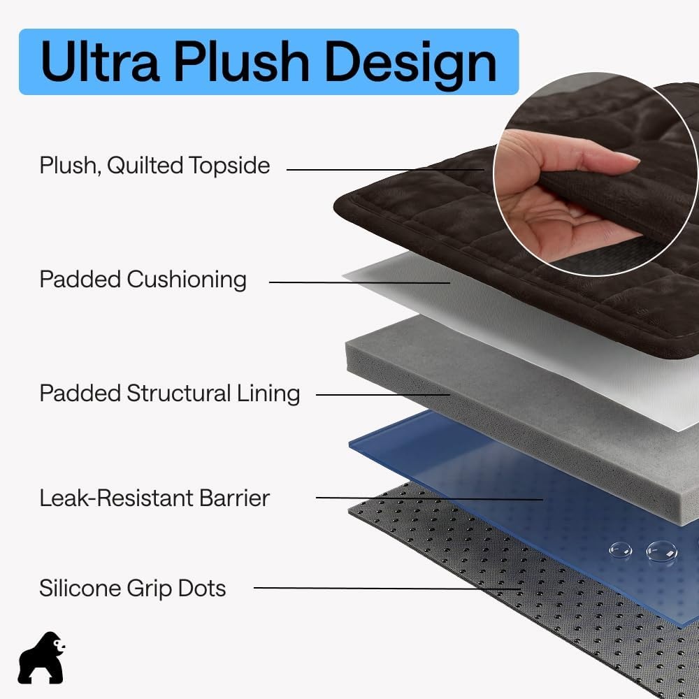 image:imageGORILLA GRIP Slip and Leak Resistant Plush Quilted Sofa Cushion Cover Blanket Soft Couch Covers for Sofa Dogs Machine Washable Furniture Protector Pet Friendly Couches Gray 70x28 InchesBrown