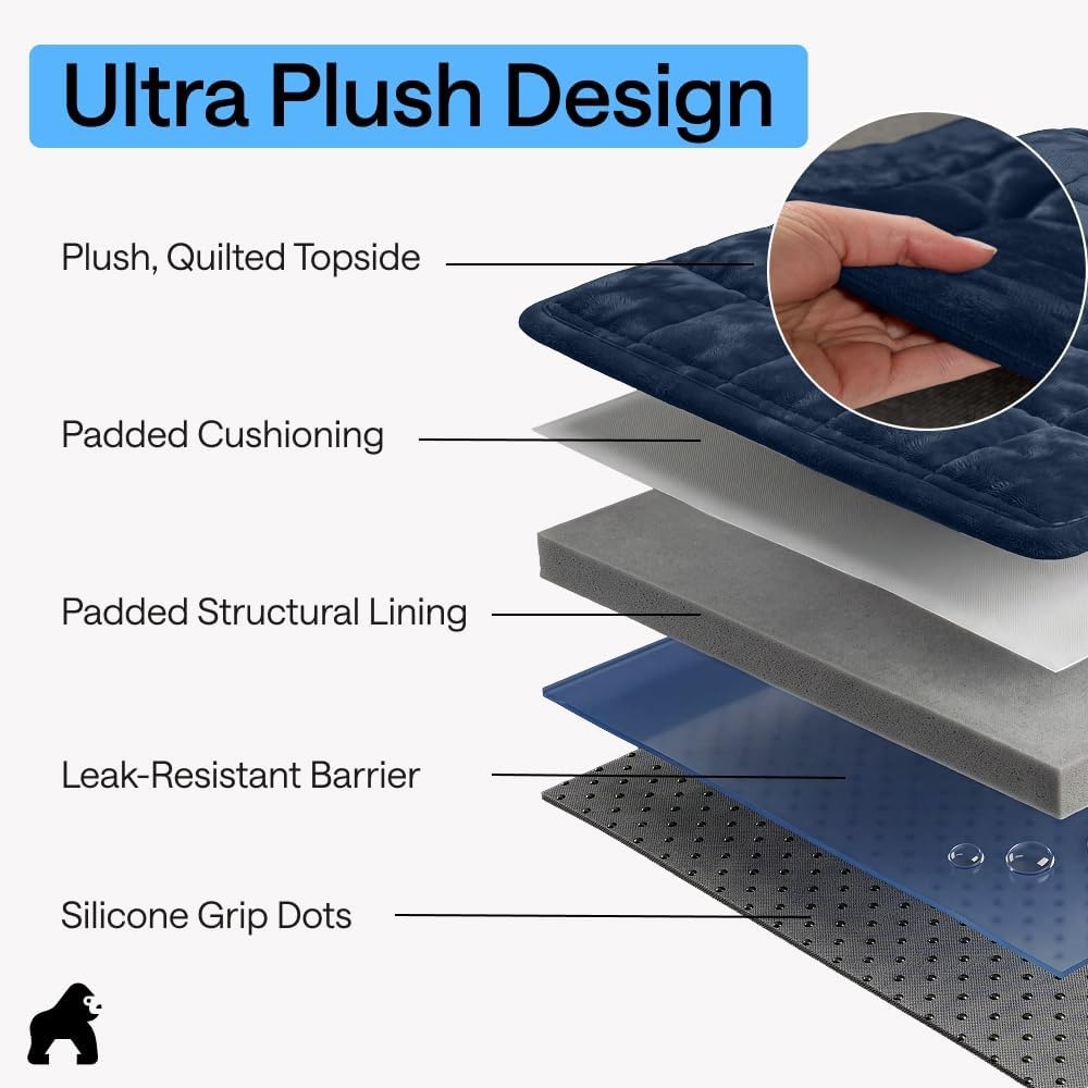 image:imageGORILLA GRIP Slip and Leak Resistant Plush Quilted Sofa Cushion Cover Blanket Soft Couch Covers for Sofa Dogs Machine Washable Furniture Protector Pet Friendly Couches Gray 70x28 InchesNavy Blue