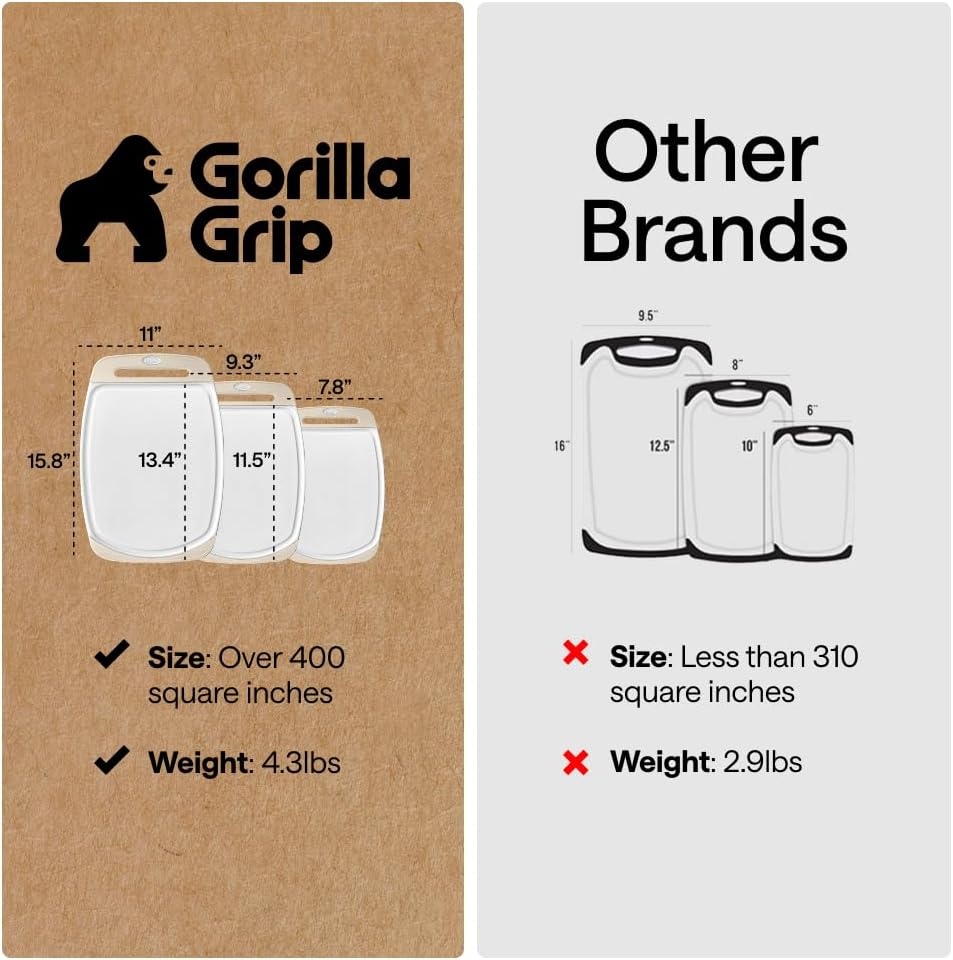 image:imageGORILLA GRIP BPAFree Reversible Kitchen Cutting Board Set of 3 US Designed Nonporous Juice Grooves Catch Liquid Slip Resistant Border Dishwasher Safe Durable Large Food Chopping Boards BlackAlmondWhite