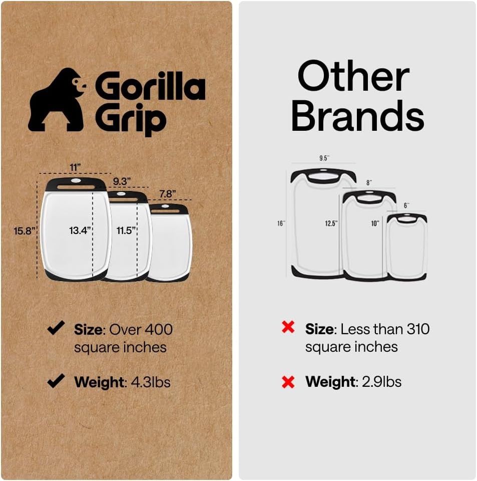 image:imageGORILLA GRIP BPAFree Reversible Kitchen Cutting Board Set of 3 US Designed Nonporous Juice Grooves Catch Liquid Slip Resistant Border Dishwasher Safe Durable Large Food Chopping Boards BlackBlackWhite