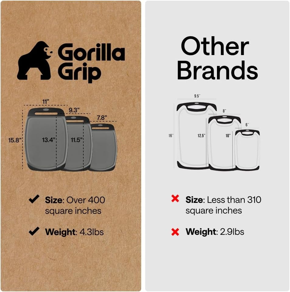 image:imageGORILLA GRIP BPAFree Reversible Kitchen Cutting Board Set of 3 US Designed Nonporous Juice Grooves Catch Liquid Slip Resistant Border Dishwasher Safe Durable Large Food Chopping Boards BlackGrayBlack