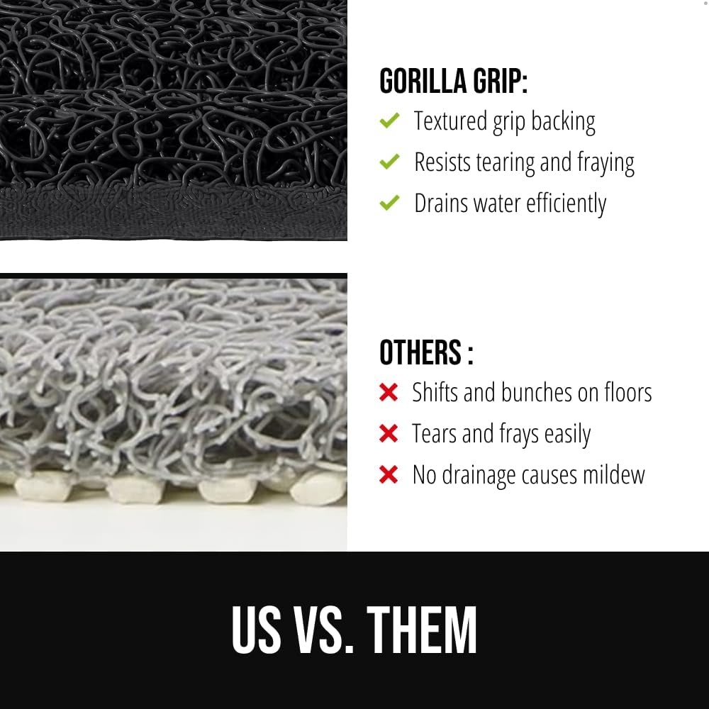 image:imageGORILLA GRIP Exfoliating Bath and Shower Mat Textured Backing Soft LoofahStyle Foot Scrubber for Outside or Inside Bathtub Quick Dry Easy Drainage Tub Floor Mats Bathroom Essentials 24x16 BlackBlack