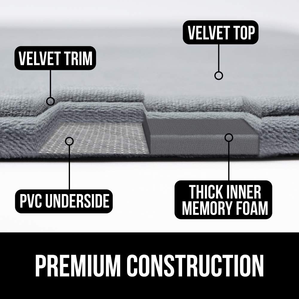 image:imageGORILLA GRIP Thick Memory Foam Toilet Rug for Bathroom U Shaped Washable Soft Absorbent Velvet Topside Floor Mats Machine Wash Cushioned Luxury Rugs for Bath Room 225x195 Graphite GrayPink