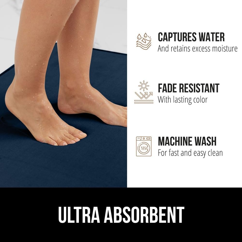 image:imageGORILLA GRIP Thick Memory Foam Toilet Rug for Bathroom U Shaped Washable Soft Absorbent Velvet Topside Floor Mats Machine Wash Cushioned Luxury Rugs for Bath Room 225x195 Graphite GrayNavy