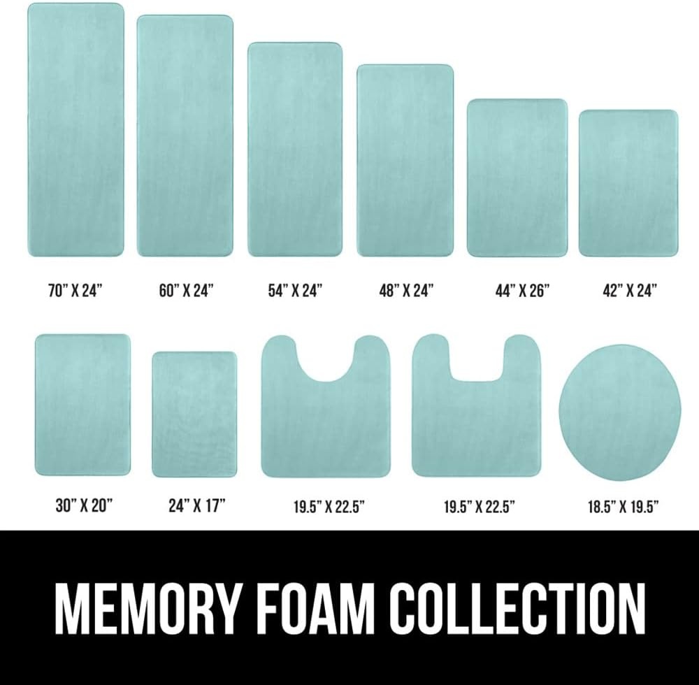 image:imageGORILLA GRIP Thick Memory Foam Toilet Rug for Bathroom U Shaped Washable Soft Absorbent Velvet Topside Floor Mats Machine Wash Cushioned Luxury Rugs for Bath Room 225x195 Graphite GraySeablue