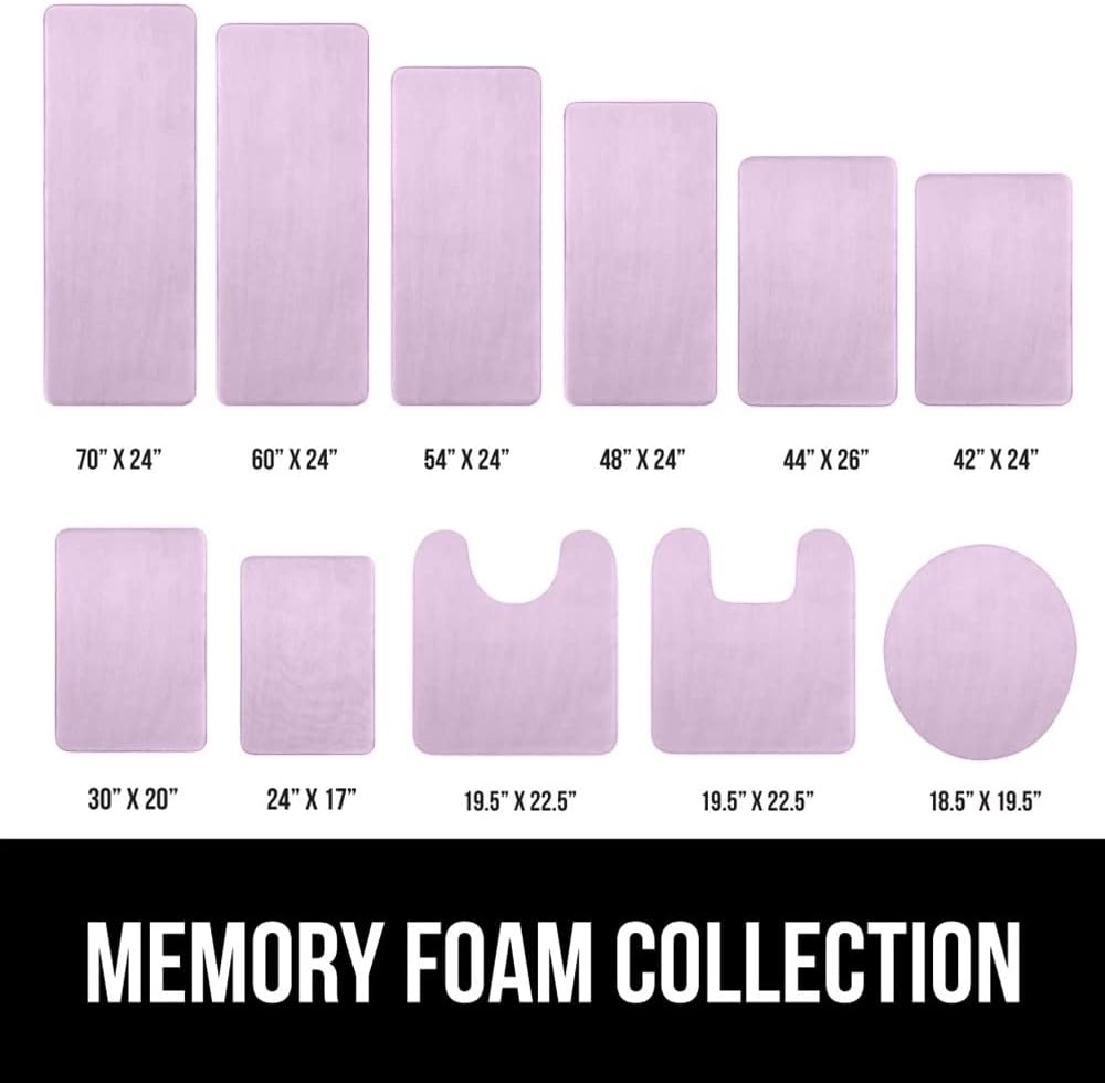 image:imageGORILLA GRIP Thick Memory Foam Toilet Rug for Bathroom U Shaped Washable Soft Absorbent Velvet Topside Floor Mats Machine Wash Cushioned Luxury Rugs for Bath Room 225x195 Graphite GraySoft Purple