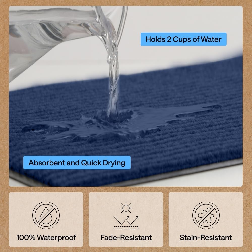 image:imageGORILLA GRIP Waterproof Traffic Guard Door Mat 72x48 Heavy Duty Entryway Floor Mats Strong Backing Commercial Utility Rugs Office Hallway Garage Home Low Profile Carpet Runner BlackBlue